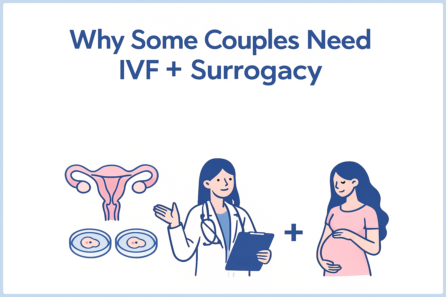 Why Some Couples Need Both IVF and Surrogacy